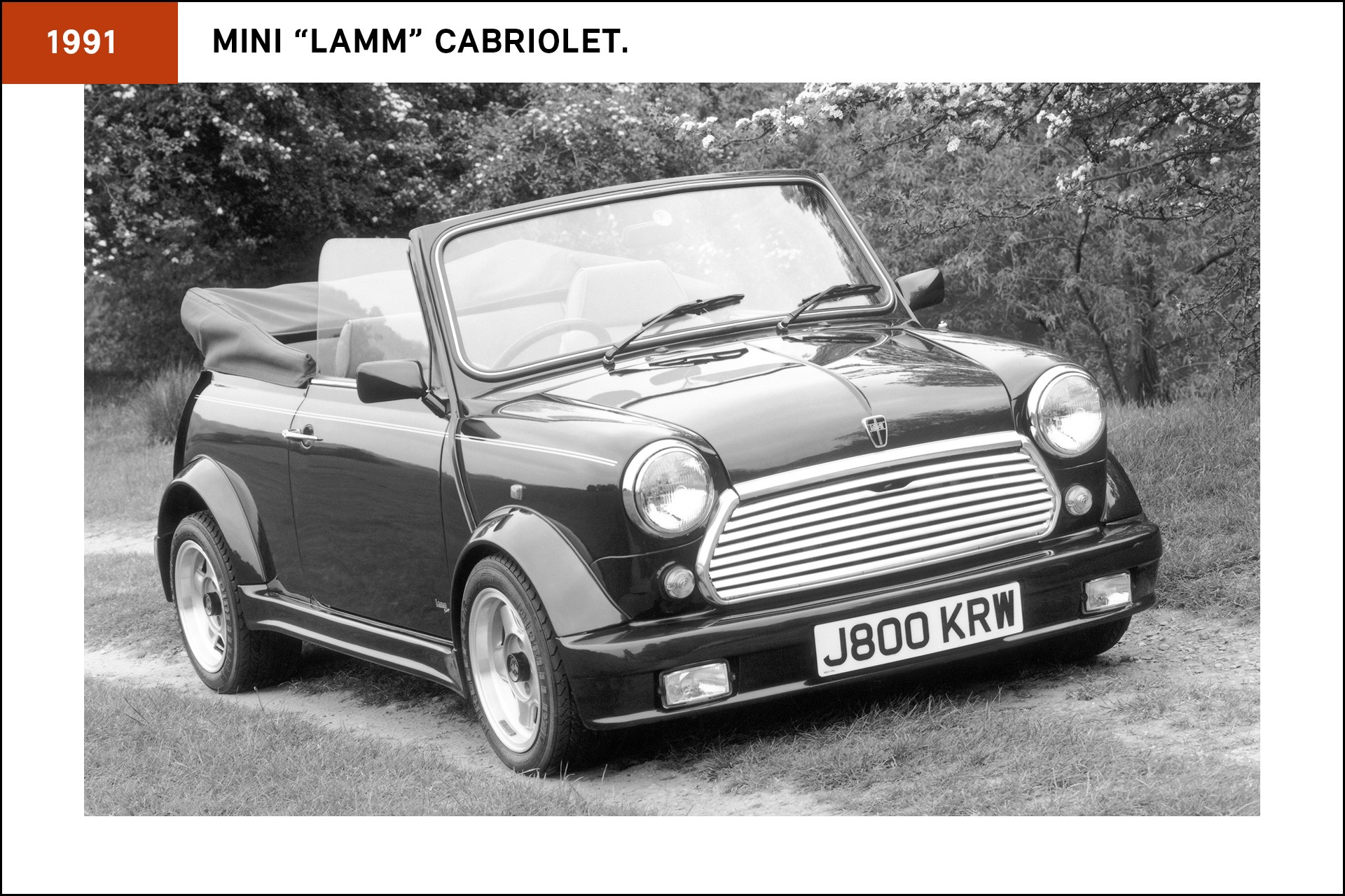 Mini Lamm Cabriolet 1991